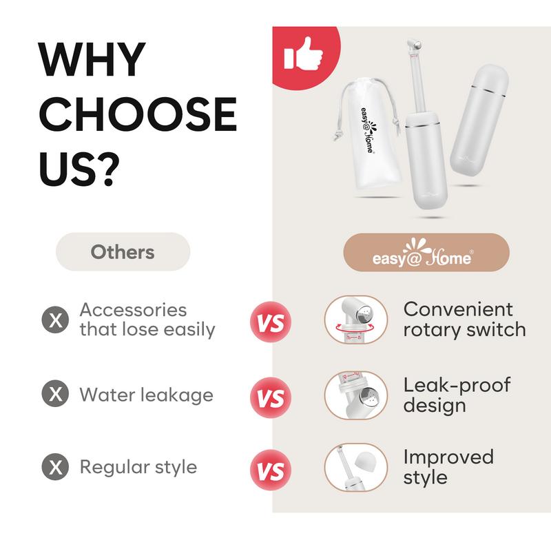 Easy@Home Portable Bidet – 380ml Travel Peri Bottle, Leakproof & Battery-Free