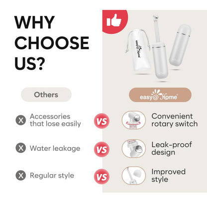 Easy@Home Portable Bidet – 380ml Travel Peri Bottle, Leakproof & Battery-Free