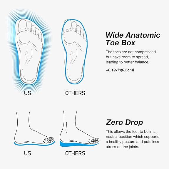 HIITAVE Quick-Dry Barefoot Water Shoes